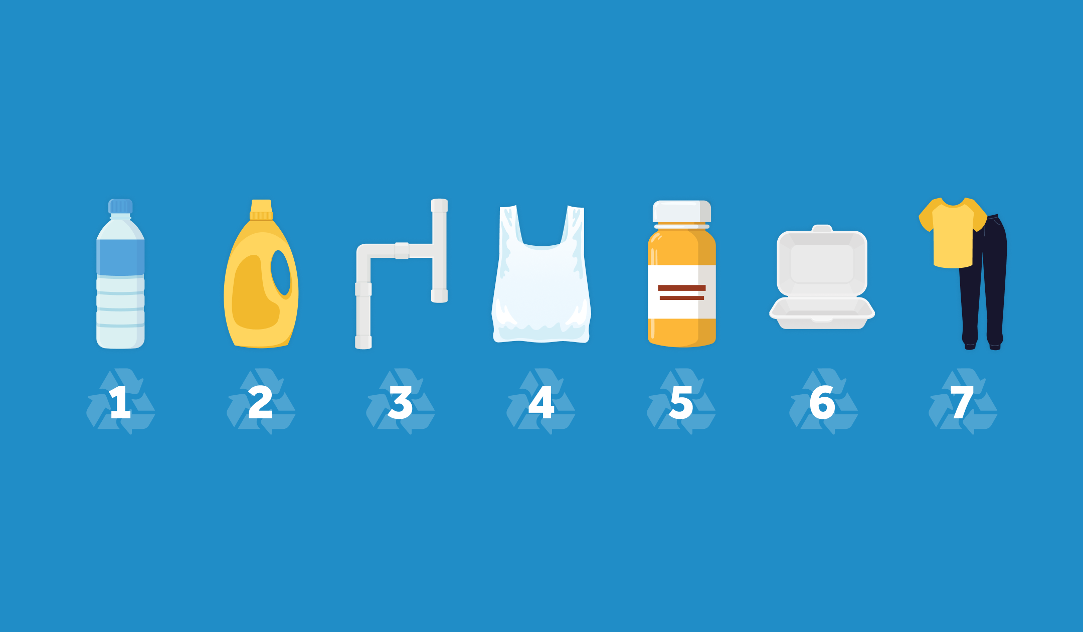 Illustration of most common uses for plastic types 1 through 7